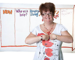 A lady pointing at herself with a graphic of a plan on the wall behind her